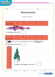 Measurements with a Ruler